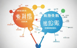 初中物理图像记忆法视频，初中物理图像题解法